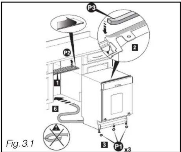 P3 P2 1 2 6 3 P1 x3 Fig. 3.1