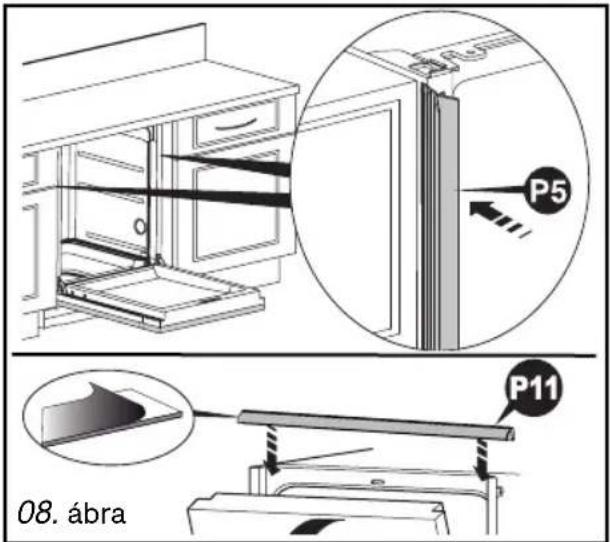 P5 P11 08. ábra