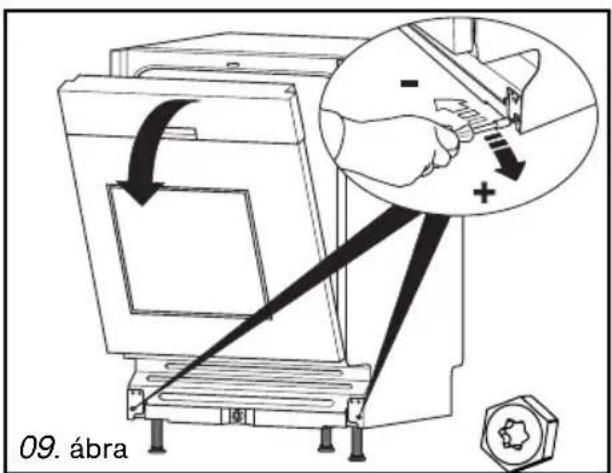 09. ábra