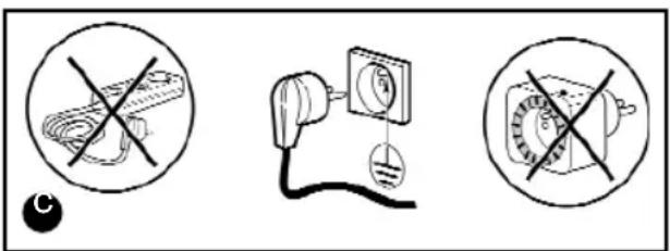 FAGOR LVF 77 IT - Achtung: - 1