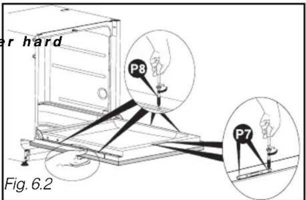 er hard P8 P7 Fig. 6.2