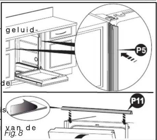 geluid_ de P5 s van de Fig. 8 P11