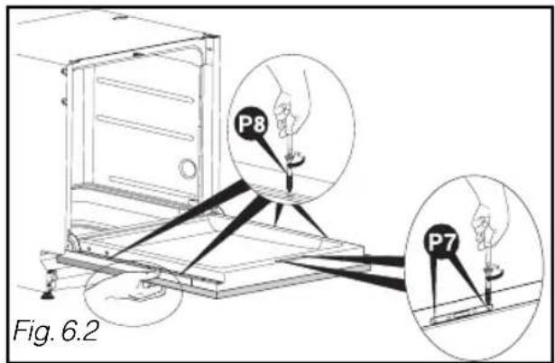 P8 P7 Fig. 6.2