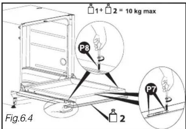 1 + 2 = 10 kg max P8 P7 2 Fig.6.4