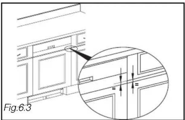 Fig.6.3