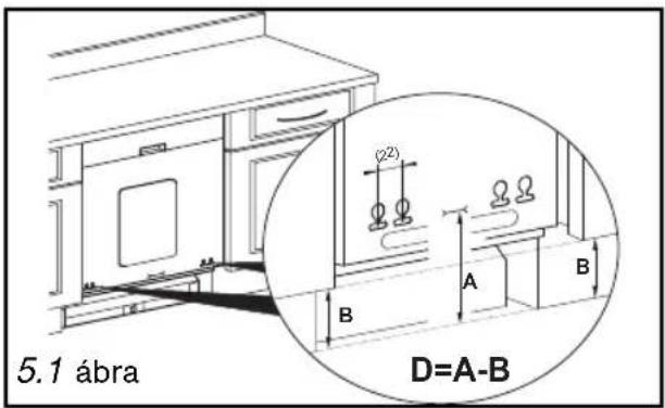 5.1 ábra (22) A B D=A-B