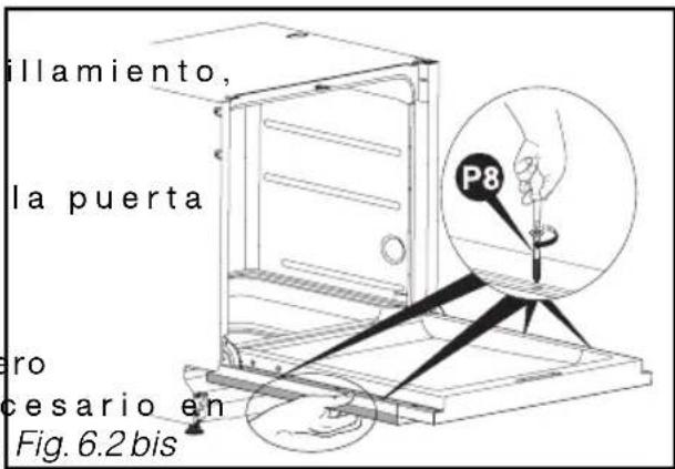 illamiento, la puerta ero cesario en Fig. 6.2 bis P8