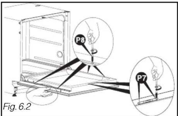 P8 P7 Fig. 6.2