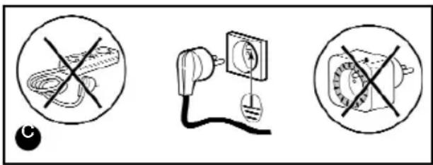 Safety warning symbols for electrical connections, including no crossing and no plug-in, with a magnified circular diagram showing a cable and plug.