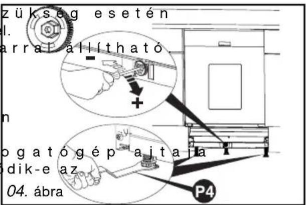 zükség esetén l. arral allítható. n ogatógép ajtaja dik-e az 04. ábra P4