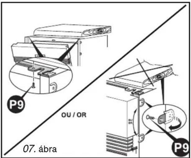 P9 OU / OR 07. ábra P9