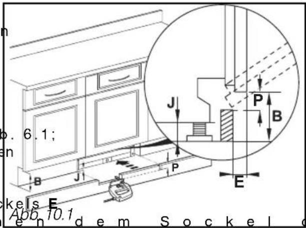 6.1; J P B E Abb 10.1 dem Sockel