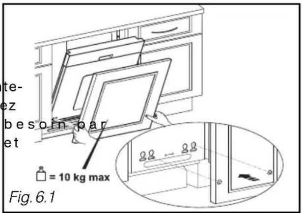 te- ez besorn par et = 10 kg max Fig. 6.1