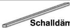 FAGOR LVF 77 IT - • VERZEICHNIS DER MITGELIEFERTEN TEILE - 3