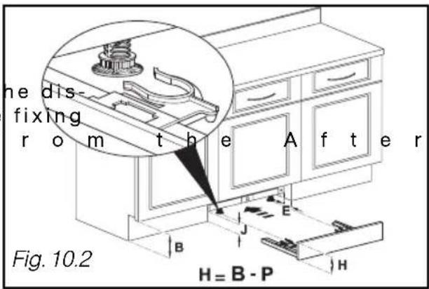 ne dis- fixing ro m t h e A f t e r Fig. 10.2 H = B - P