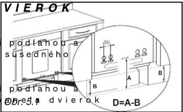 VIEROK podlahou a susedného podlahou a Obr.5.4 dvierok (22) B A B D=A-B