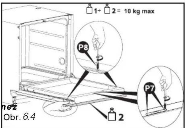 1+ 2 = 10 kg max P8 P7 nez Obr. 6.4 2