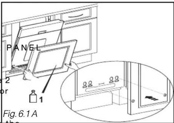 P A N E L 2 or 1 Fig. 6.1 A the