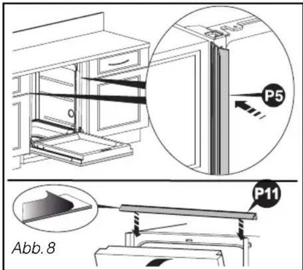 P5 P11 Abb. 8