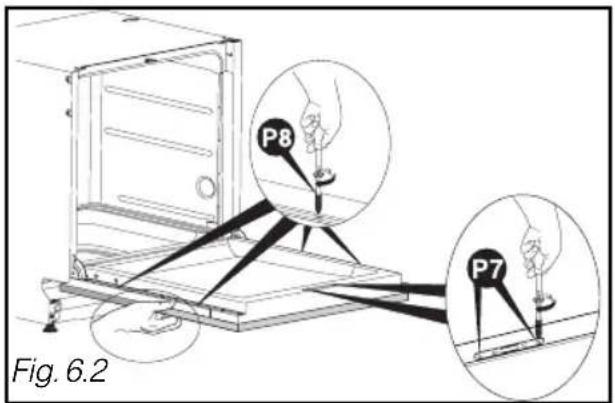 P8 P7 Fig. 6.2
