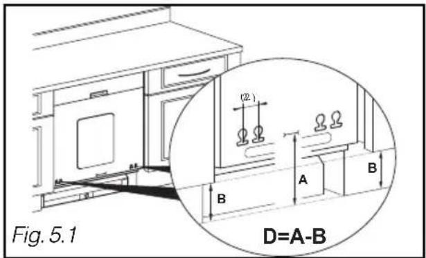 Fig. 5.1 (2) A B D=A-B