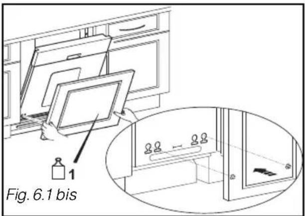 FAGOR LVF 77 IT - Let op : - 1