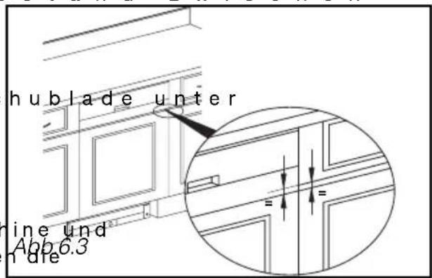 hublade unter line und Abb 6.3 n die