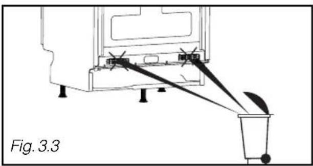 Fig. 3.3