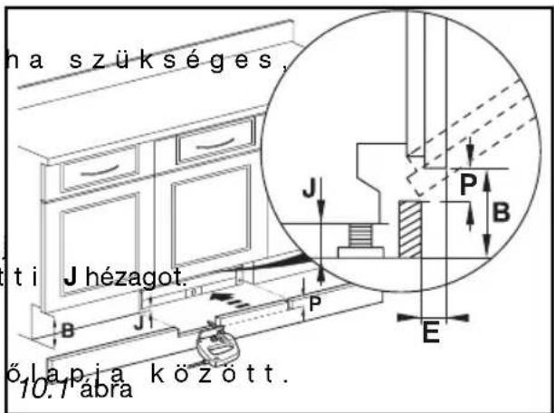 naszükséges. ti J hézagot. B J P E P B 0 lapia között. 10.1 ábra