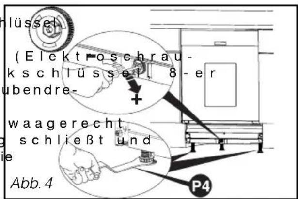 lüssel (Elektroschrau- kschlüssel, 8-er ubendre- waagerecht schließt und ie Abb. 4 P4