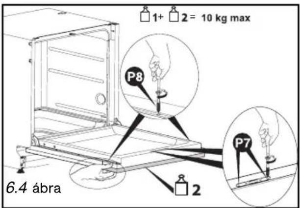 1+ 2 = 10 kg max P8 P7 6.4 ábra 2