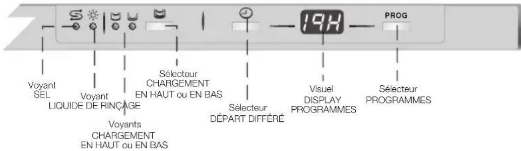 FAGOR LF068IT - SELECTION DU PROGRAMME DE LAVAGE - 2