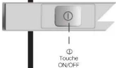FAGOR LF068IT - SELECTION DU PROGRAMME DE LAVAGE - 1