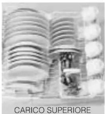 FAGOR LF068IT - Nel cestello - 6