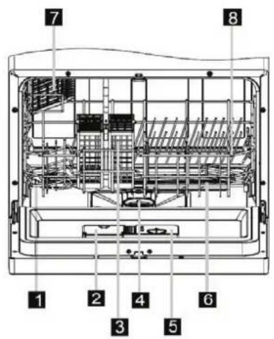 BOMANN TSG 705.1 - Description du lave vaisselle - 1