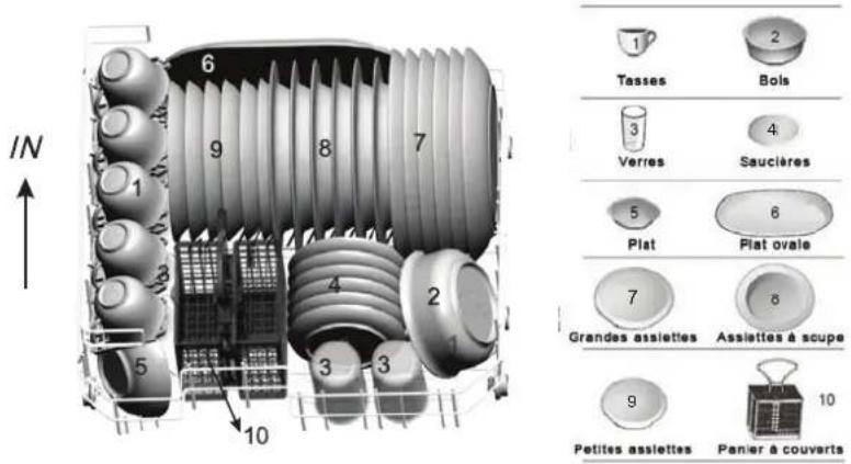 BOMANN TSG 705.1 - Chargement du panier: - 1