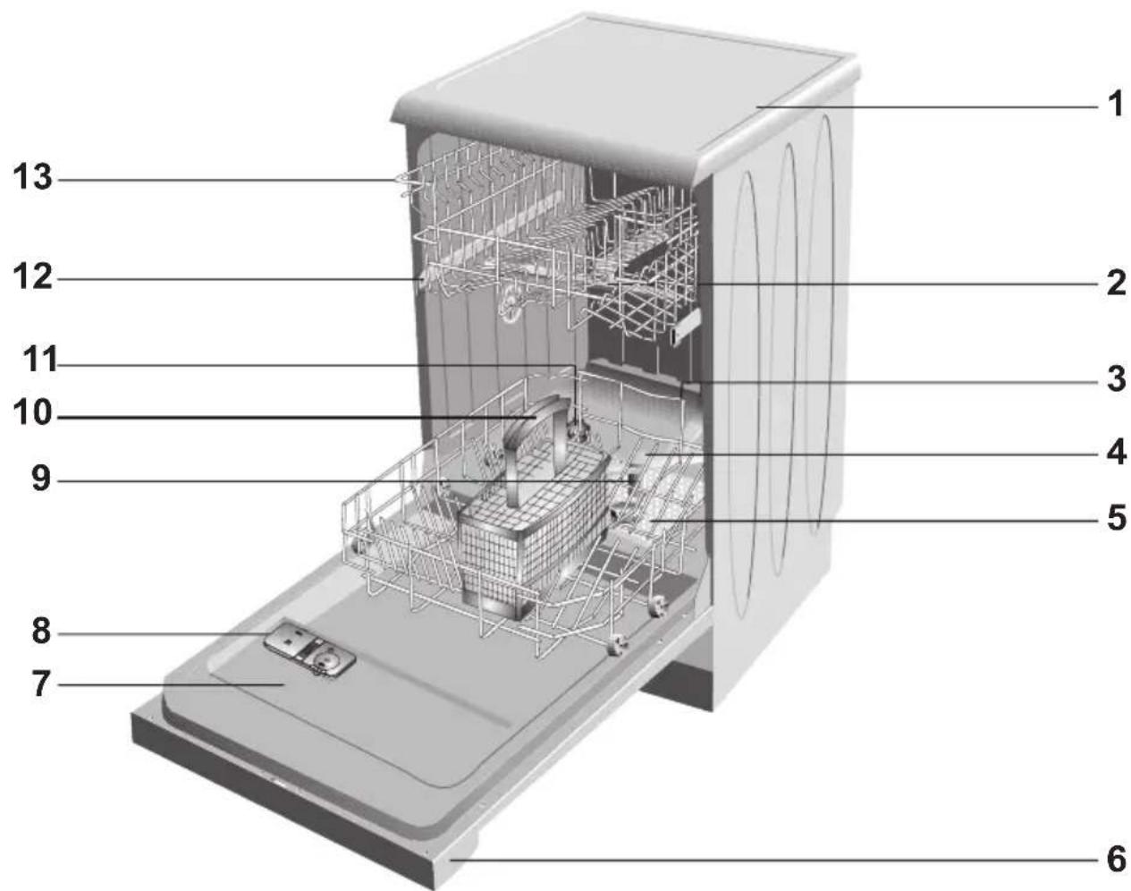 BEKO DIS 1521 XN - Vue d'ensemble - 1