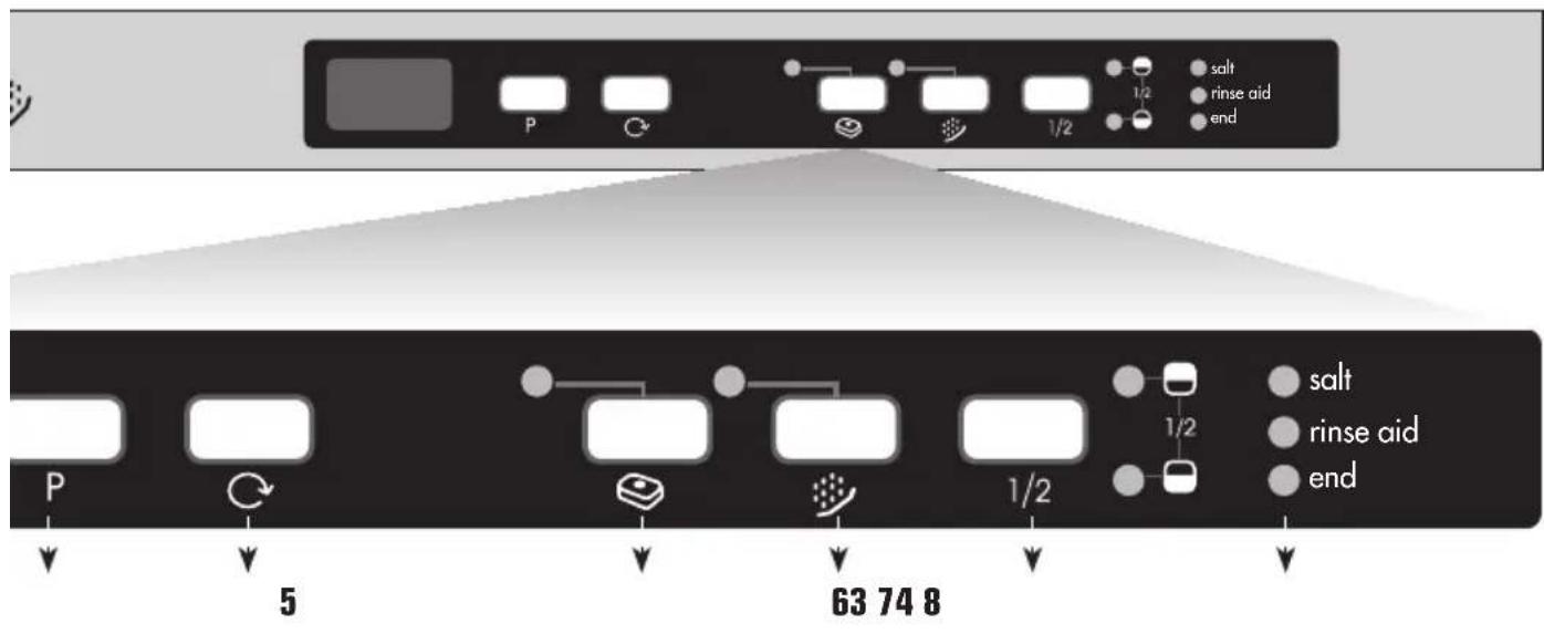 BORETTI BVW682 - 7.1% Toets Halve Lading - 1