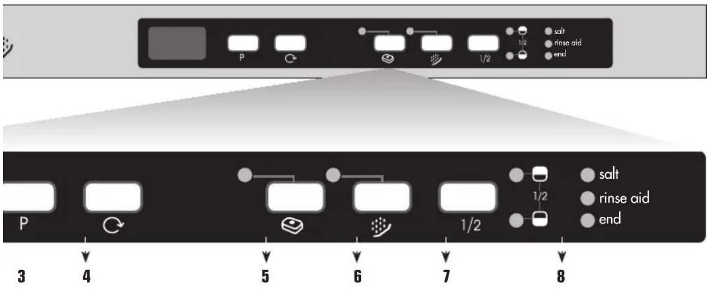 BORETTI BVW682 - ½ Touche Demi-charge - 2