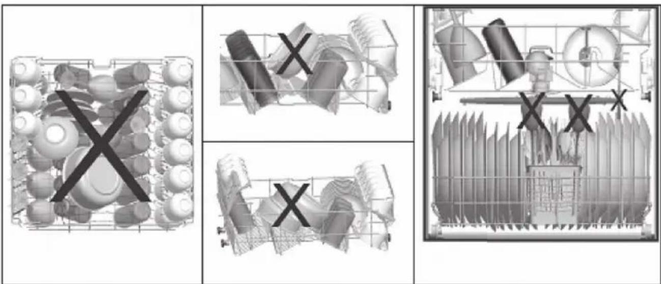 BORETTI BVW682 - Alternative basket loads - 3