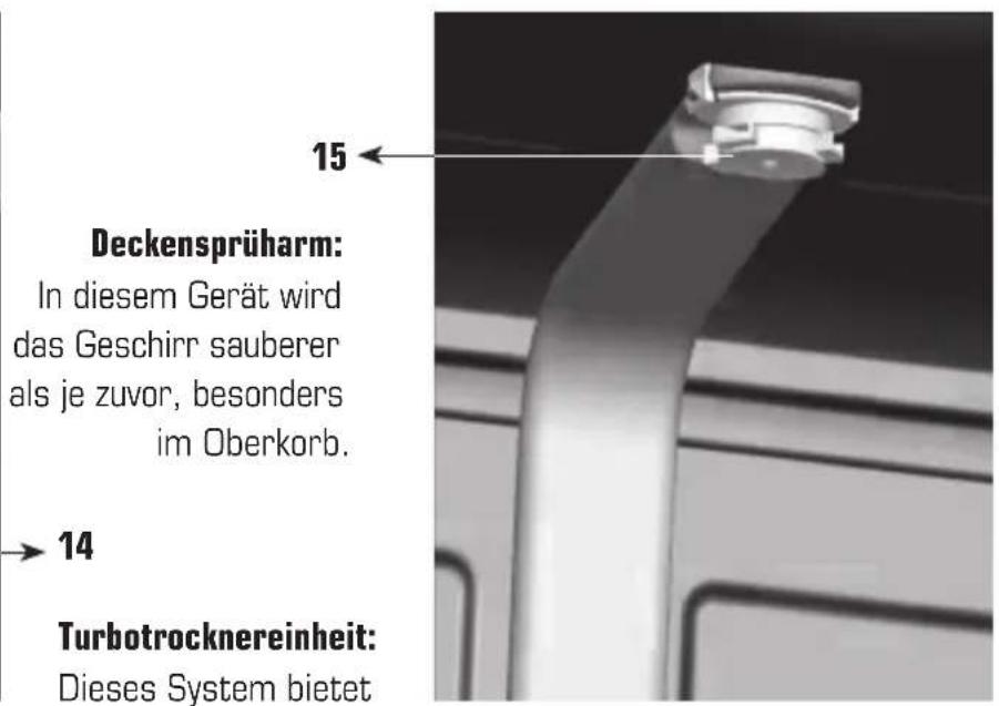BORETTI BVW682 - Vor dem ersten Gebrauch - 3