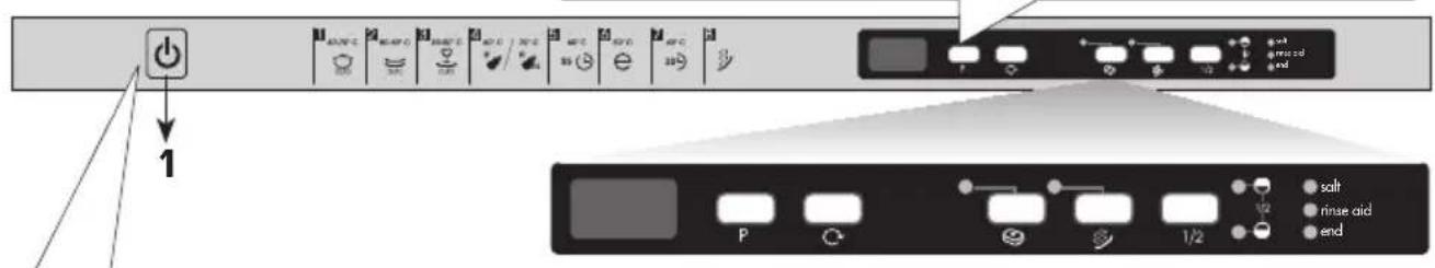 BORETTI BVW682 - Switching on the machine - 1