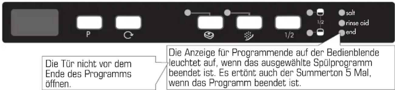 BORETTI BVW682 - Programmfolge - 1
