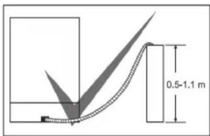 BORETTI BVW682 - Elektrische aansluiting - 3