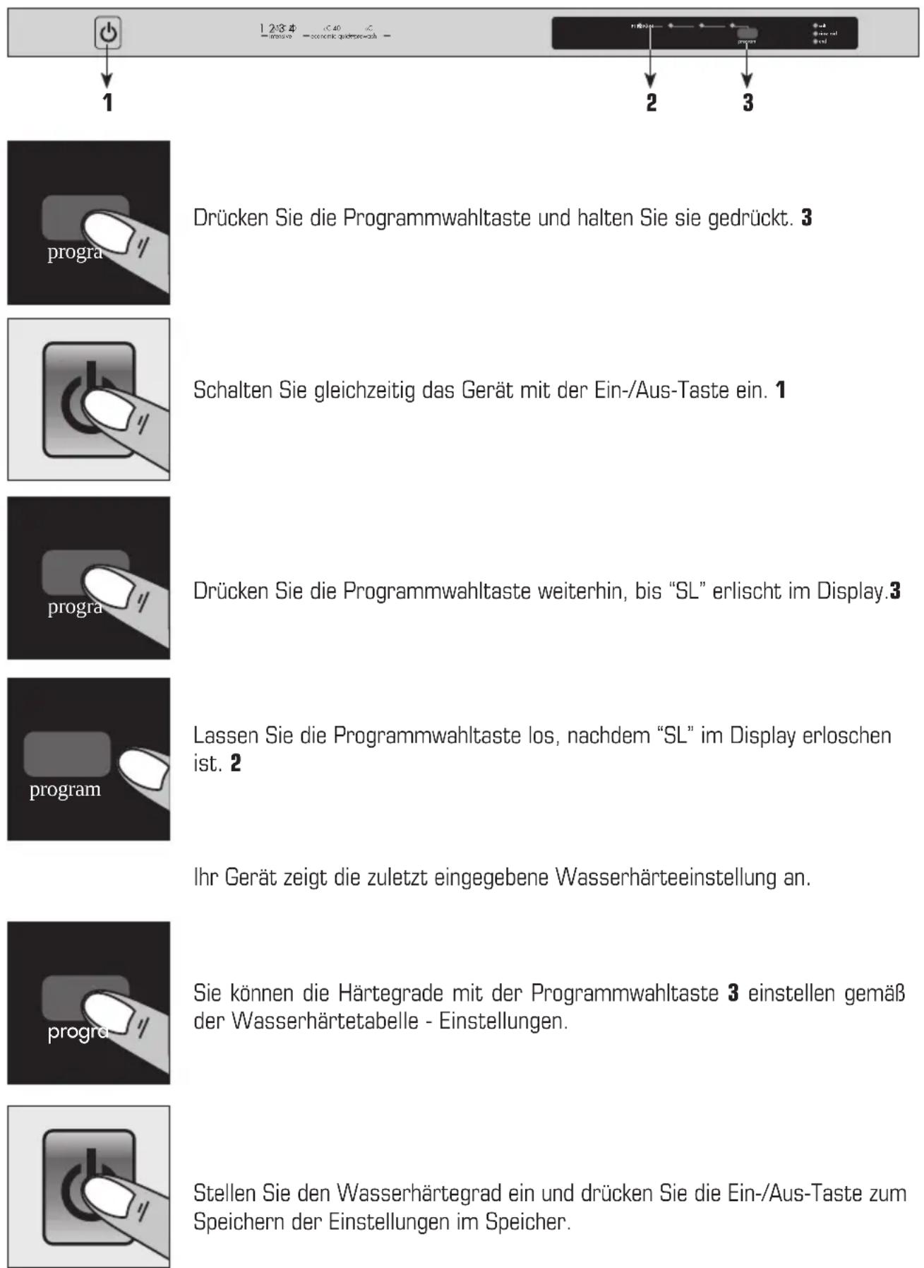 BORETTI BVW682 - Einstellen des Salzverbrauchs - 1