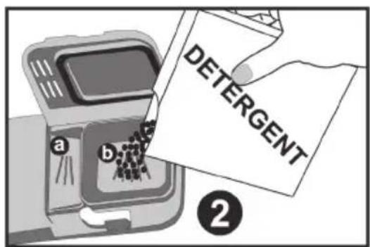 BORETTI BVW682 - Remplissage du compartmenté à détergent - 2