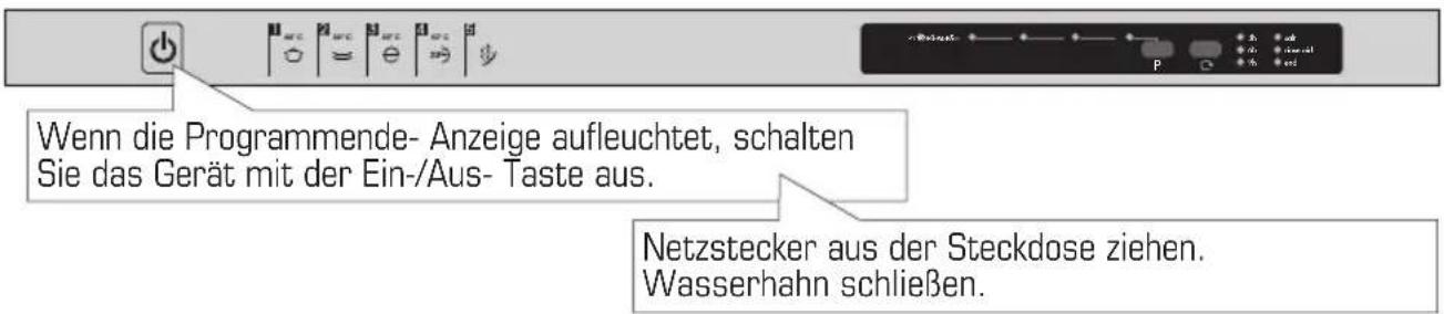 BORETTI BVW682 - Gerätausschalten - 1