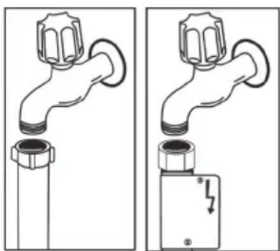 BORETTI BVW682 - Water connection - 2