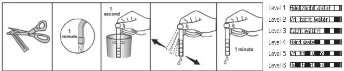 BORETTI BVW682 - Teststrip - 1