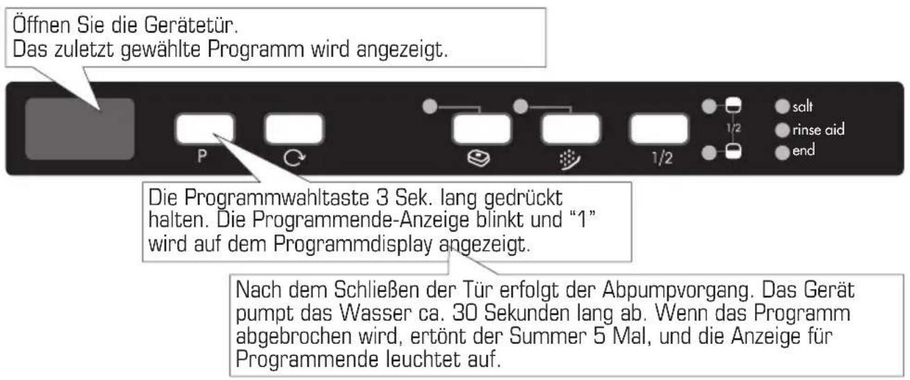 BORETTI BVW682 - Programmändern durch Abbrechen - 1